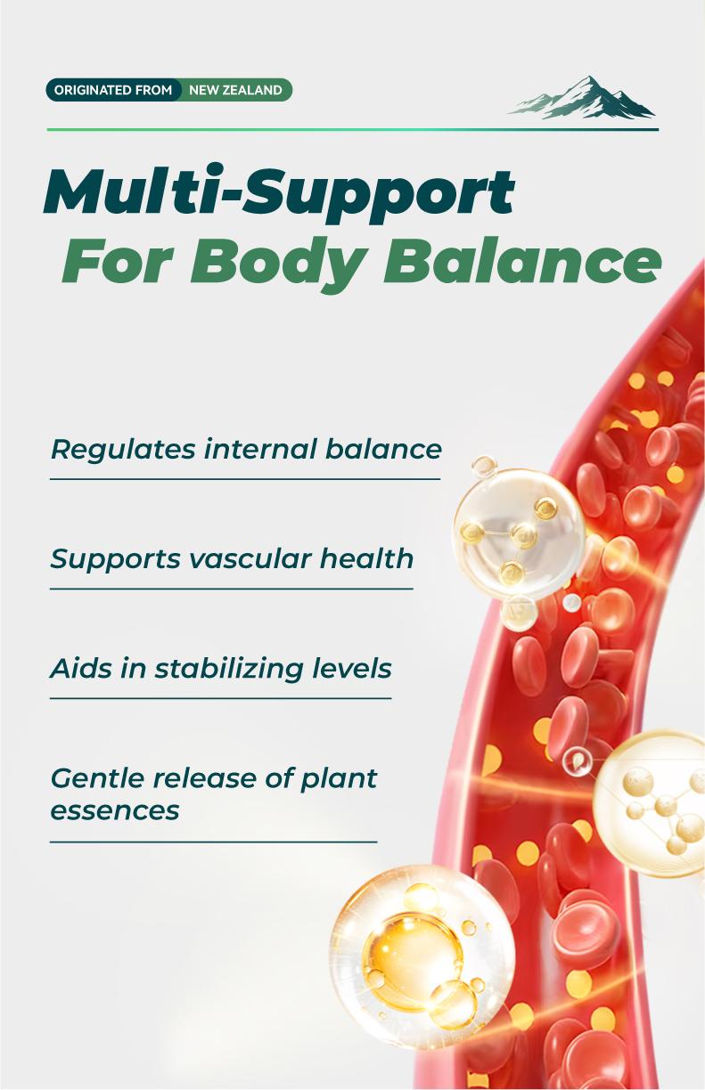 Spiny Bitter 1 Gourd Capsule Plus natural herbal bitter gourd extract, used for overall body balance care#Summervibes
