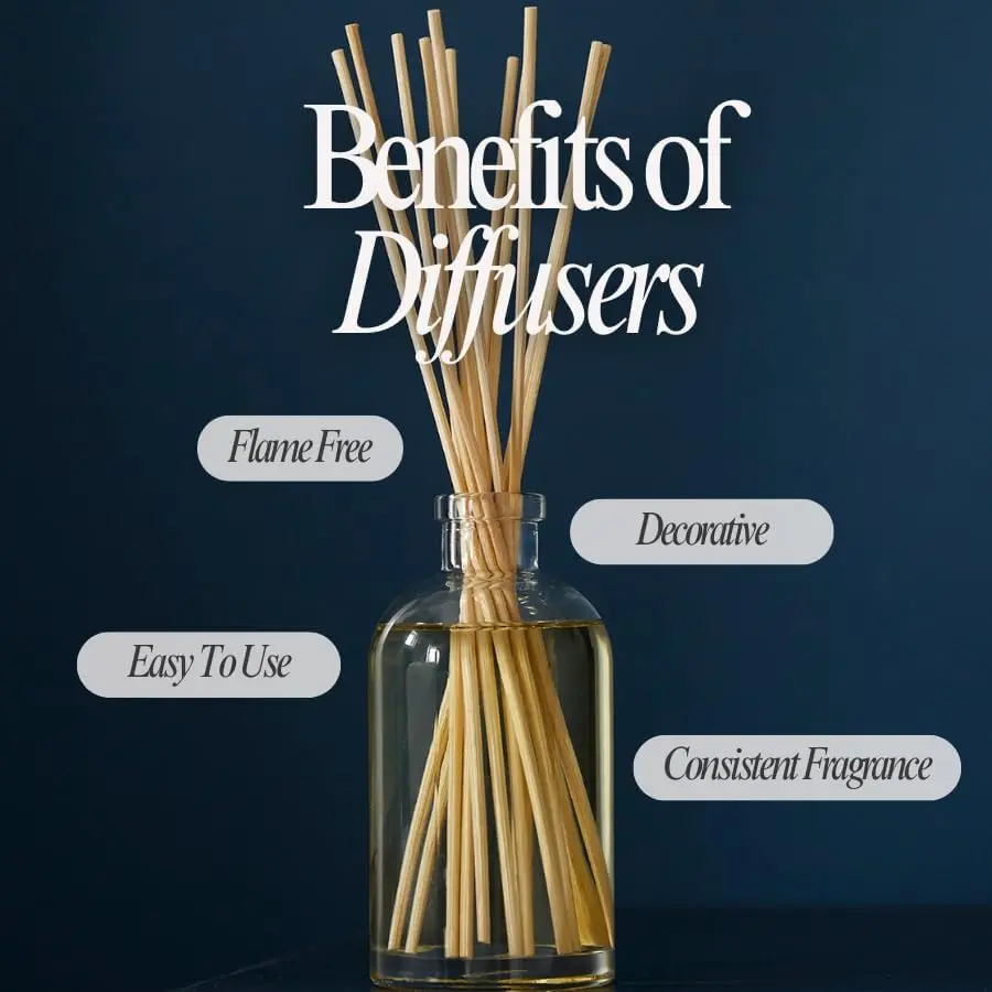 Hillhouse Naturals Reed Diffuser Set - Eucalyptus Scent Diffuser - Reed Diffusers for Home with Long Lasting Fragrance – 6 oz Oil – Diffuse Time 4-6 Months – Made in The USA