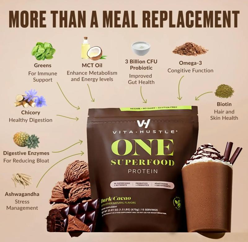 VitaHustle ONE Plant‑Based Protein Powder - Chocolate - Blend of 86 Ingredients with Vitamins & Probiotics