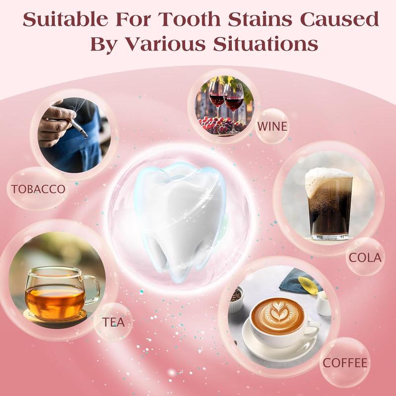 AstraGlow SP-8 Toothpaste - Targeting Stains, Whitening, Battling Tooth Decay & Fresh Breath - Official Authentic Product for Oral Use Daily Gentle