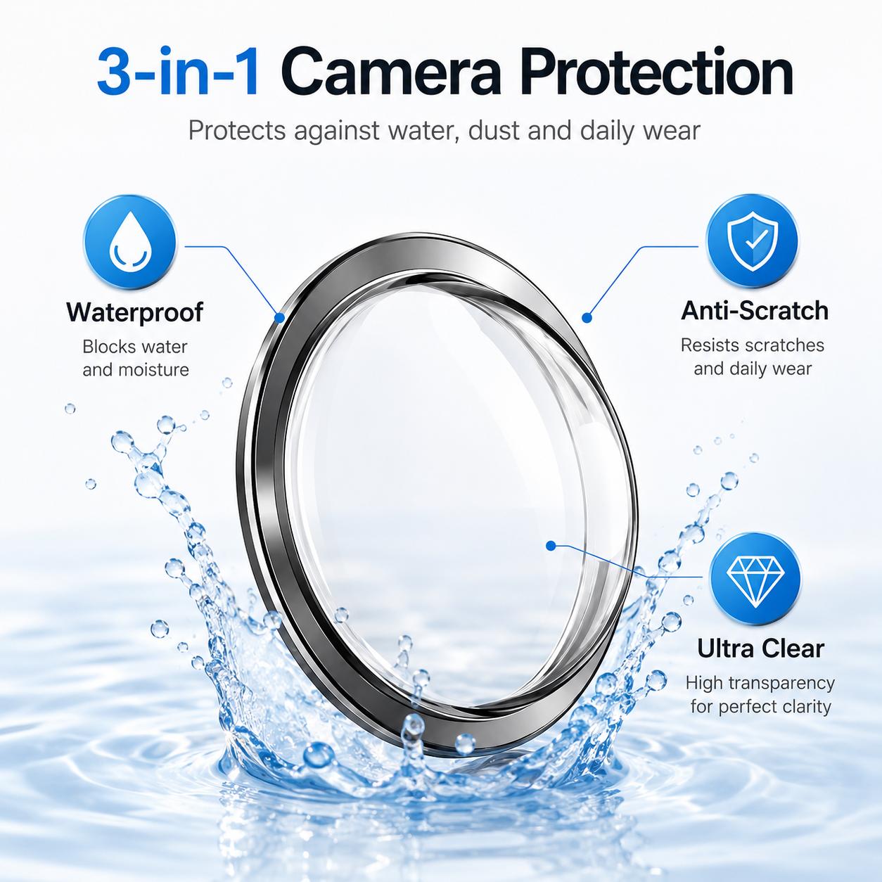 8PCS Backup Camera Lens Protector Film, Ultra-Clear Anti-Scratch Water-Resistant Rear View Camera Protective Stickers, Easy-Adhesive Covers for Car Reversing Cameras