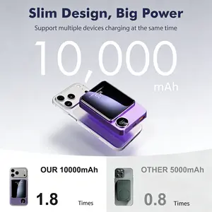 10000mAh Magnetic Power Bank | 20W Fast Charge & LED Display, Portable Wireless Charger for MagSafe