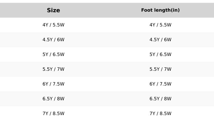 GS Youth /Women's Air Jordan 1 Low "Grey/White" 553560-044 Fashion Athletic Sneaker