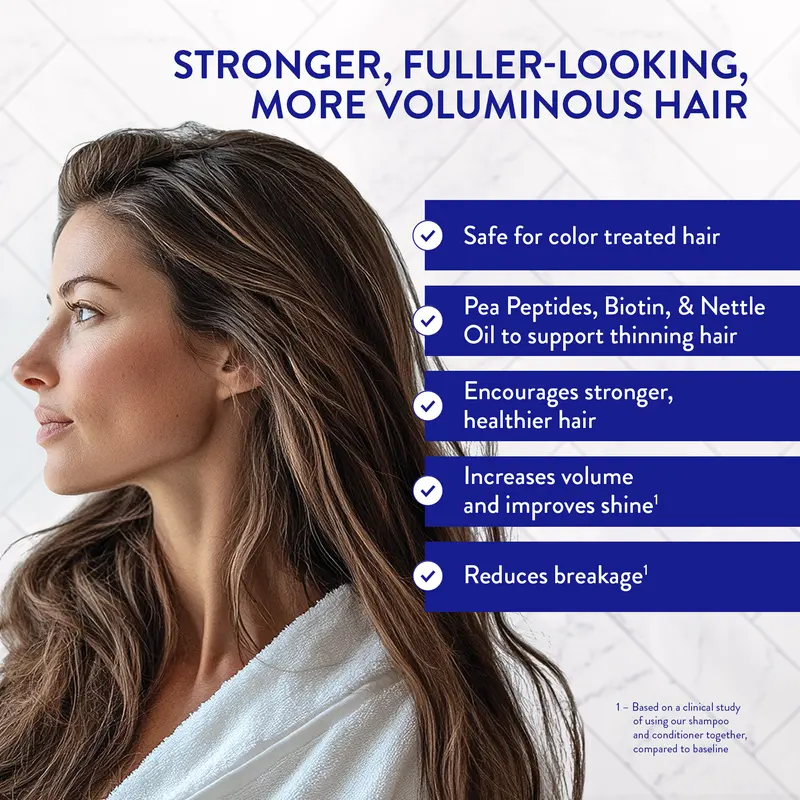 Routine Wellness Anti-Thinning 14oz Shampoo & Conditioner Set for Thinning Hair & Hair Loss - Sulfate-Free, Color-Safe, Biotin & Peptides, Nourishing Botanicals