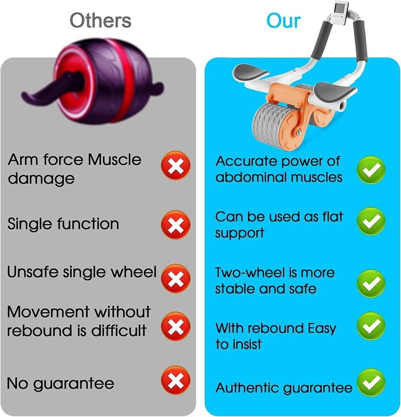 ab roller wheel workout Abdominal Fitness Wheel for Core Muscles Training Automatic Rebound Ab Roller with Timer ab roller wheel workout Abdominal Fitness Wheel for Core Muscles Training Automatic Rebound Ab Roller with Timer