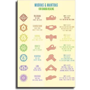 Wall DecorWall Art Mudras And Mantras Chart 7 Chakra Chart Poster Wall Art Canvas Room Gifts Colorful Ornaments Decoration Artistic