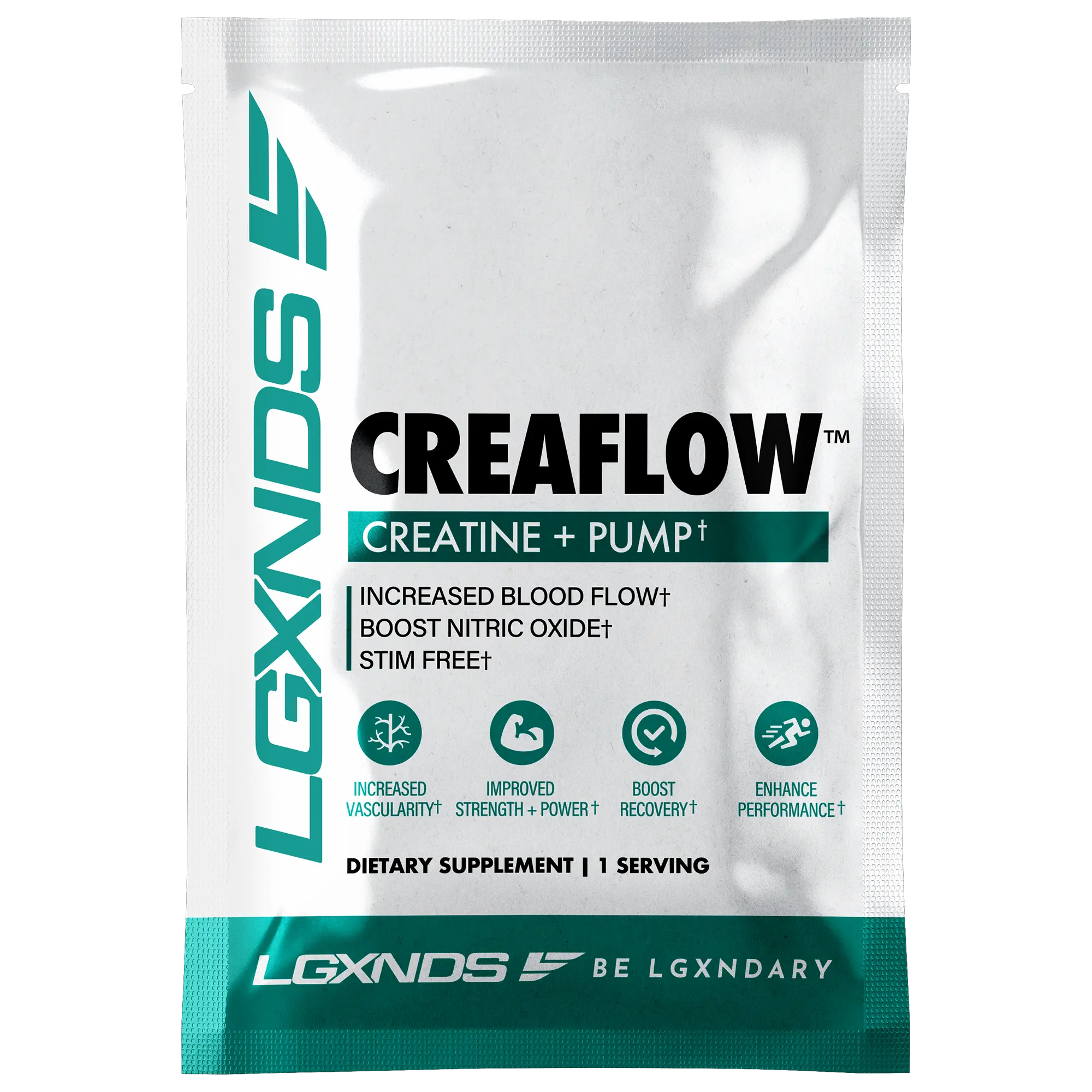 Creaflow Creatine Pump Sample Pouch | Single Serve Capsules for Pump ...