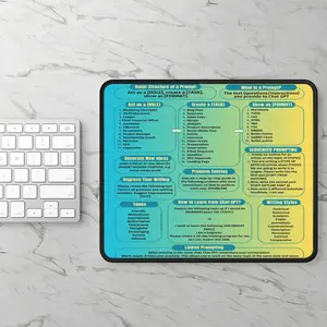 ChatGPT Cheat Sheet & Hacks Mouse Pad: Interactive Gaming Mouse Pad for Creatives, Ideal for Gamers, Writers, Students, Home Office, Study, Gift