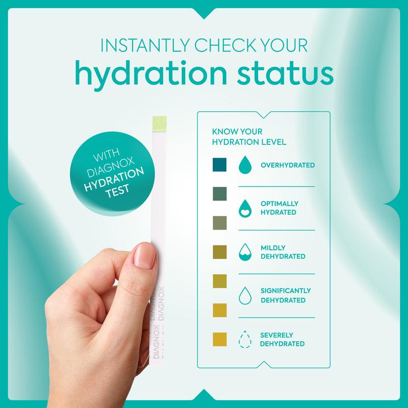 Diagnox Hydration Urine Test - Check Five Levels of Body Hydration and Dehydration - 30 Self Tests