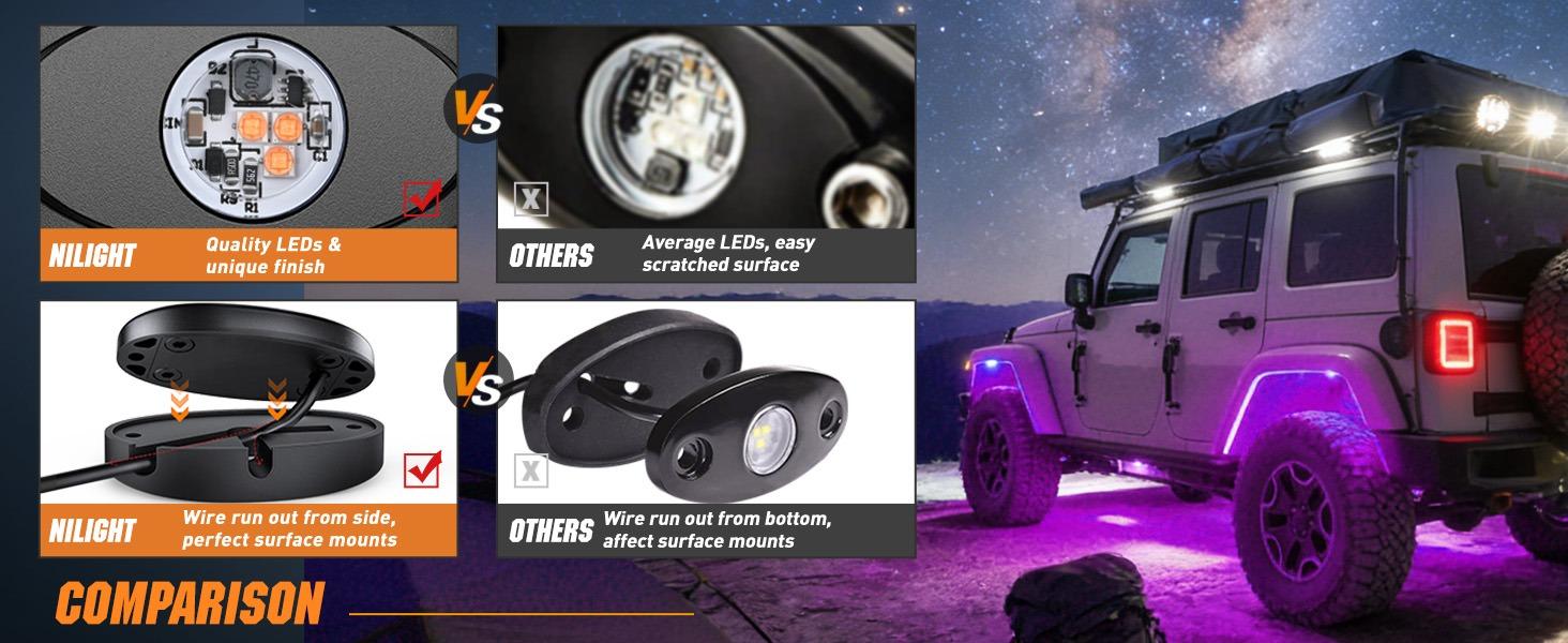 Nilight 4PCS 14-in LED Rock Lights Kit - Aluminum Housing, IP68 Waterproof Exterior Pods, Heat Resistant Heat Diss., Wheel Well Lights, 10-32V DC 12v–24v Ready, Pink Purple Underglow for Cars, Trucks, Long-Lasting Truck Accessories (Father's Day Gift), Le