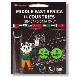 3-in-1 SIM Card for 11 Countries in The Middle East and Africa– Prepaid Data Plans | Day Pass (1GB, 2GB Daily Data) or Fixed Data (5GB, 10GB, 20GB) | 5-30 Days | Unlimited 4/5G Speed Internet