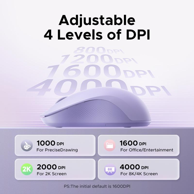 UGREEN  Wireless Bluetooth Mouse Laptop Mice Portable(BT5.0 and USB 2.4G) Dual Mode Connection Silent Slim Computer Mouse for Laptop/iPad Tablet/Apple MacBook/PC