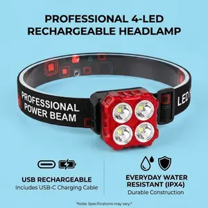 LED Rechargeable Headlamp super bright with 4 Modes, Motion Sensor, HeadLight for Camping, Fishing, And Repairation USB C Charging, Hands-Free Lighting,Modern Headlamp,Durable Headlight, Camping Accessories  High Performance Flashlight Power indicator