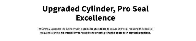 PETKIT PuraMax2 Odorless Automatic Universal Litter White Cat Litter Box Extra Large Self-Cleaning Litter Tray with xSecure/Odor Removal & APP Control