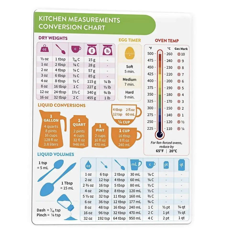 Kitchen Measurements Conversion Chart Refrigerator Magnet, 1 Piece Magnetic Cooking Measurements for Food, Measuring Tool for Kitchen