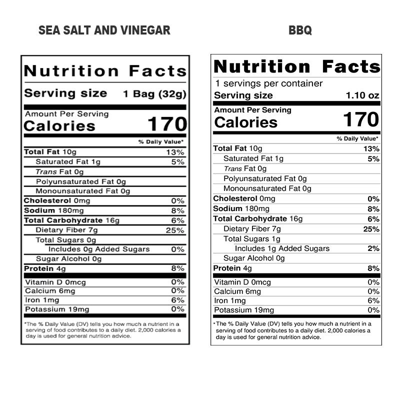 Cut Da Carb FIPS CHIPS 4-Pack Sample - Light Crispy Flatbread Chips in 4 Flavors - Perfect for On-the-Go Snacking