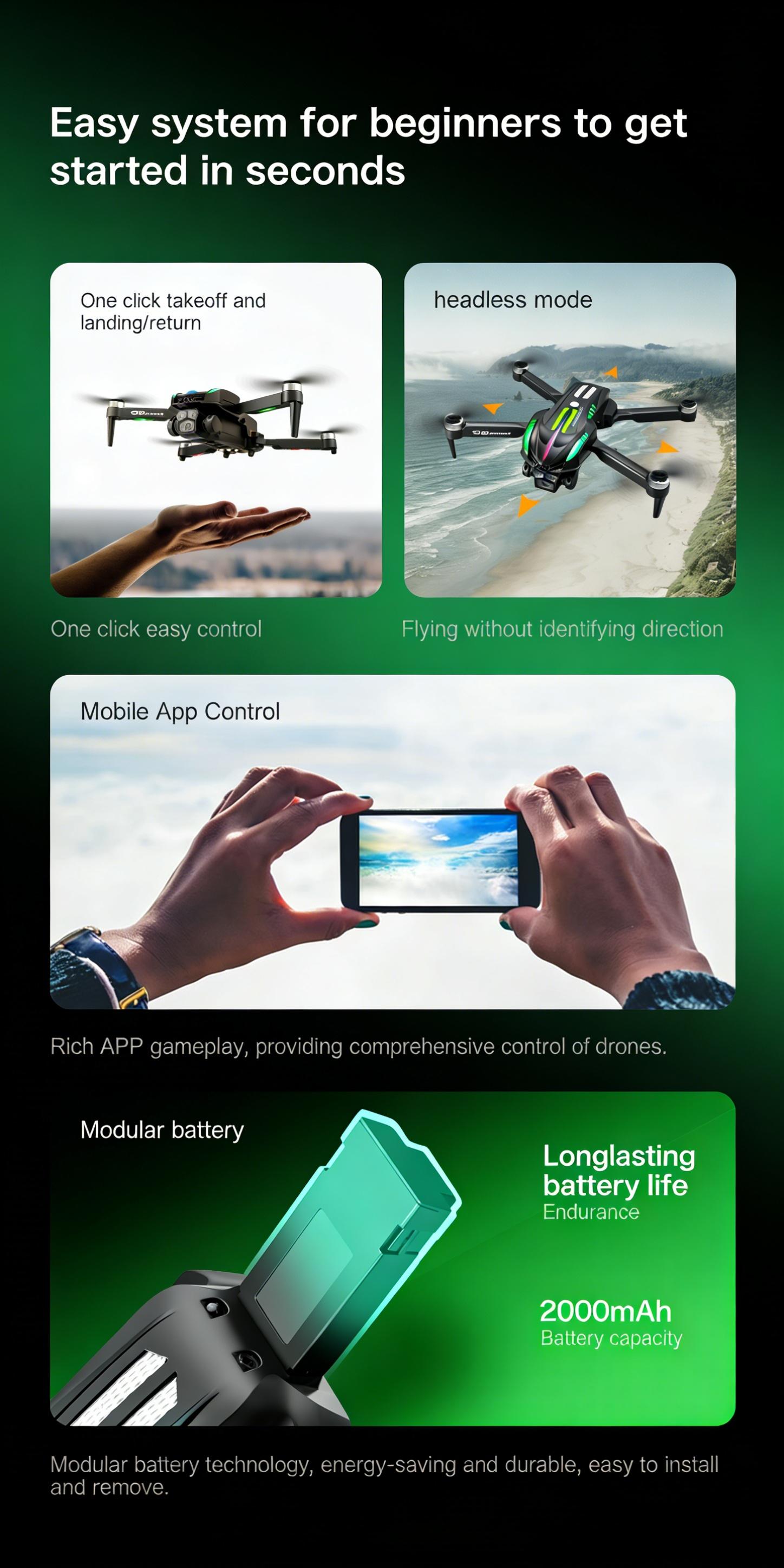 D10 Drone | Brushless Motor 4-Way Obstacle Avoidance Drone with Gradient Flowing Lights, Optical Flow & Servo Gimbal EIS Stabilization, Dual WIFI Camera, Sports Car Shape, Foldable, Gesture Control & One Key Return