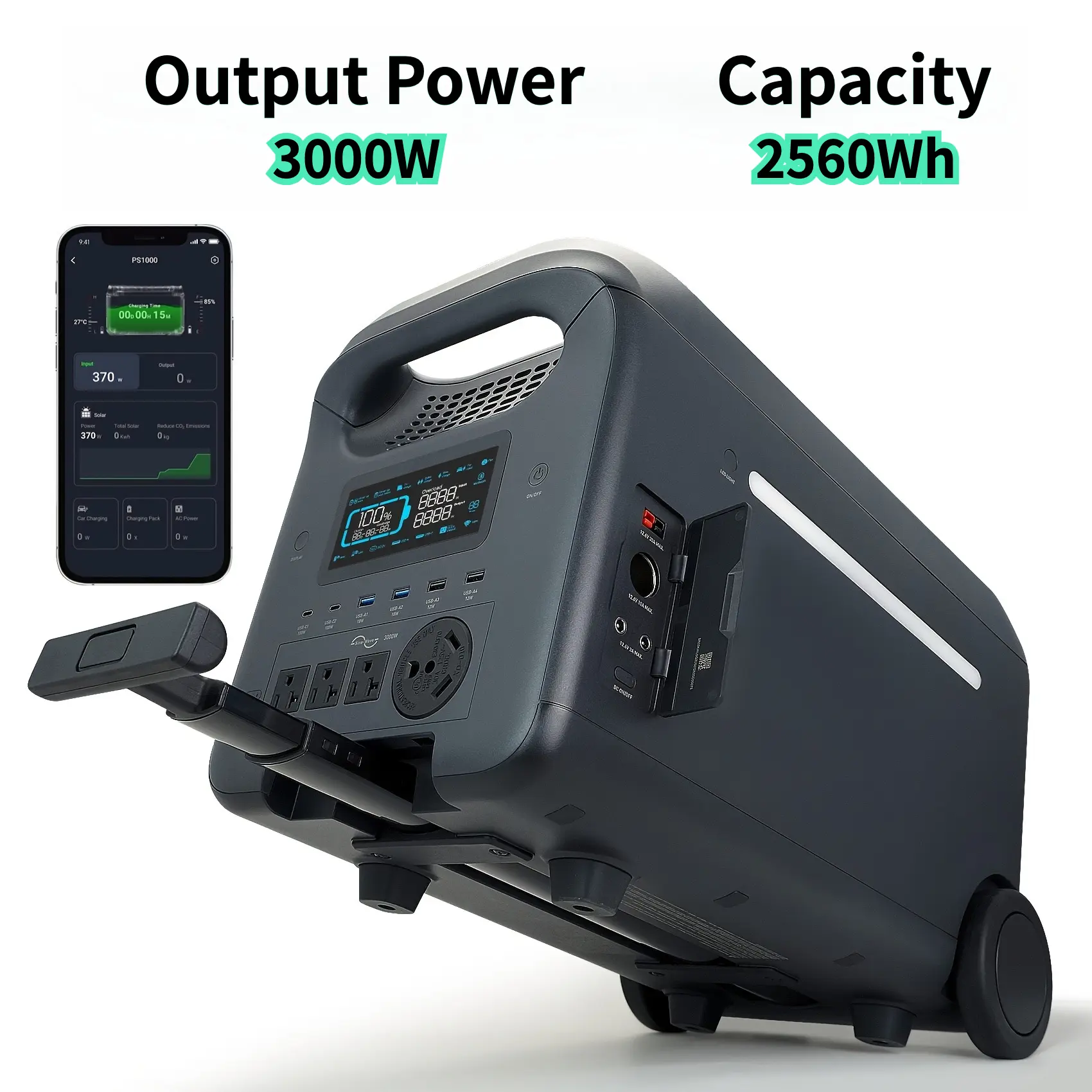 3000W 2560Wh Portable Power Station with Remote Control - LiFePO4 Power  Supplies, Lithium Rechargeable Emergency Battery Pack, Compact Wheeled  Design, 400W Optional Solar Panel, US Outlet Compatible, Fast Charging,  USB-C Output -