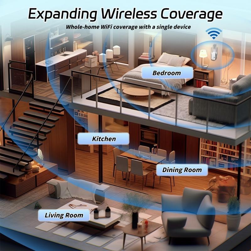 Wireless WIFI Extender, Wifi Repeater Extender, 6 Antennas WiFi Extender Signal Booster for Home Up to 5000 sq.ft with 50 Devices,2.4GHz Signal Booster Long Range Amplifier,Compatible Game Essentials,Gifts