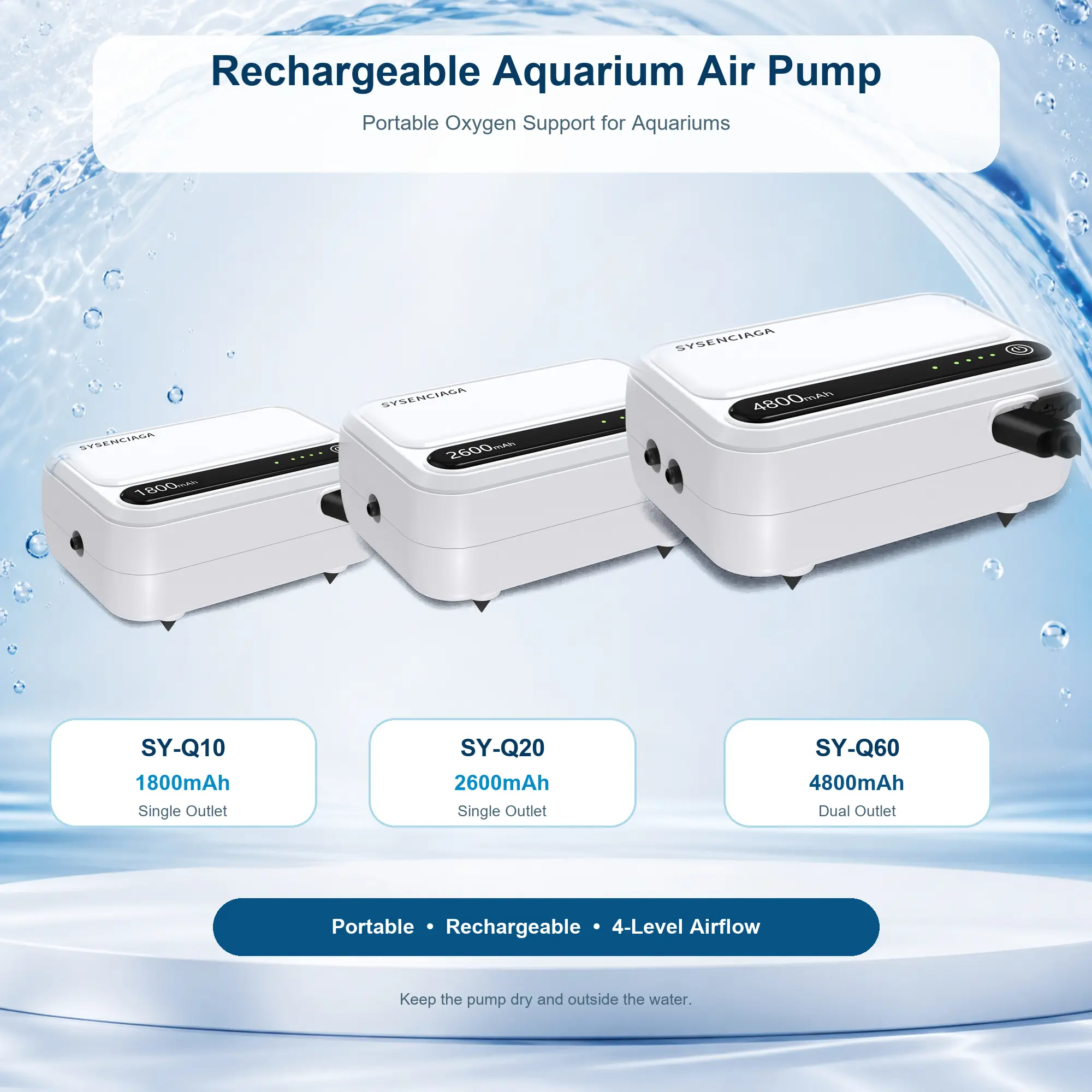 SYSENCIAGA Rechargeable Aquarium Air Pump, Portable USB-C Fish Tank Oxygen Pump with 4-Level Airflow, Continuous & Intermittent Modes for Aquariums, Fishing and Live Fish Transport