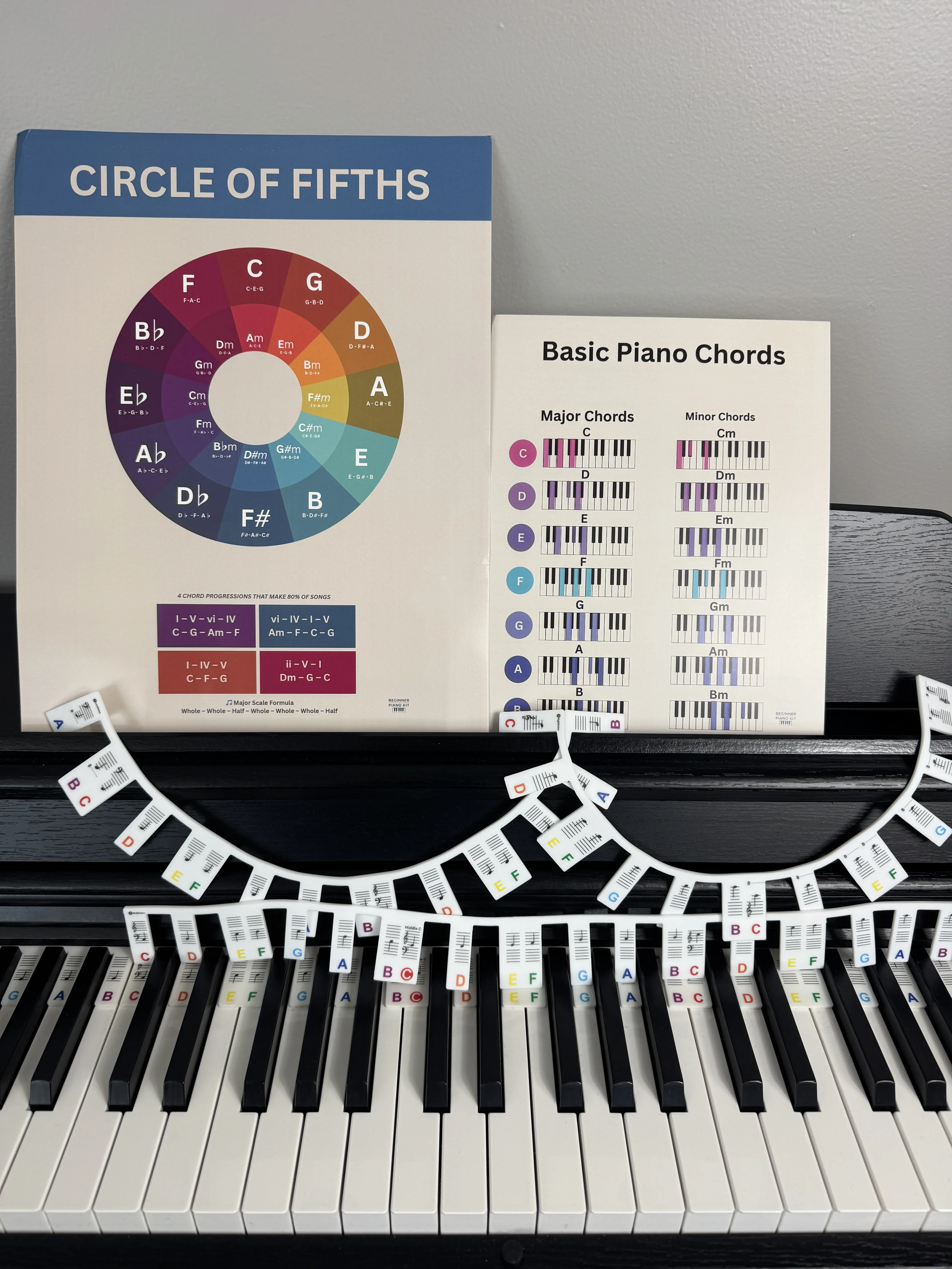 Piano Beginner Starter Kit – Circle of Fifths Poster, Chord Chart & Removable Piano Key Note Stickers | 3-Piece Learning Bundle for Adults & Kids