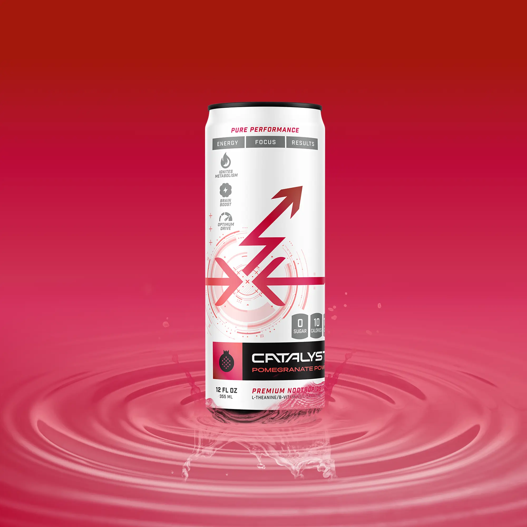 Pomegranate Power