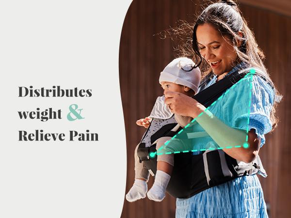 Baby Carrier, Safety-Certified 6-in-1 Baby Carrier Newborn to Toddler, Adjustable Detachable Infant Baby Hip Seat Carrier for 7-50lbs, All Seasons, Perfect for Shopping Travelling./bck01