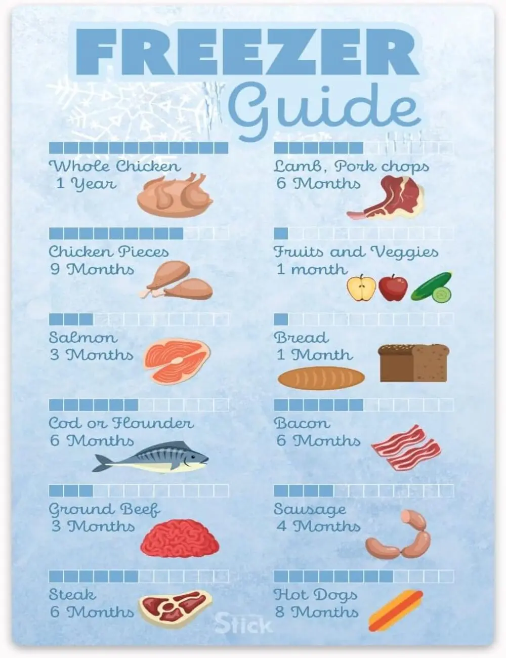 Freezer Storage Guide Magnet, Refrigerator Food Storage Magnet, Freezing Food Tips Chart, Food Freezing Guide for Kitchen, Freezer Organization Checklist, Refrigerator Magnet for Home Kitchen, Food Storage Reference Chart, Restaurant Kitchen Organization