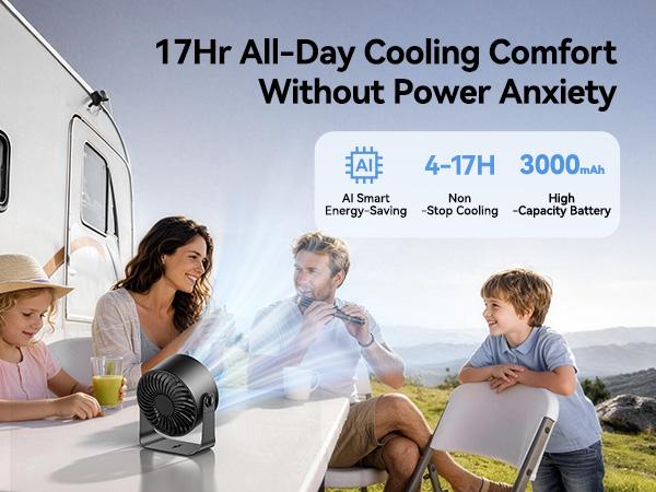 DIGIX Rechargeable USB Desk Fan for Bedroom, 100 Speeds, 360° Rotation, Wall Mounted Design Small Portable Table Fan with LED Display, Quiet Personal Desktop Cooling Fans for Home Office