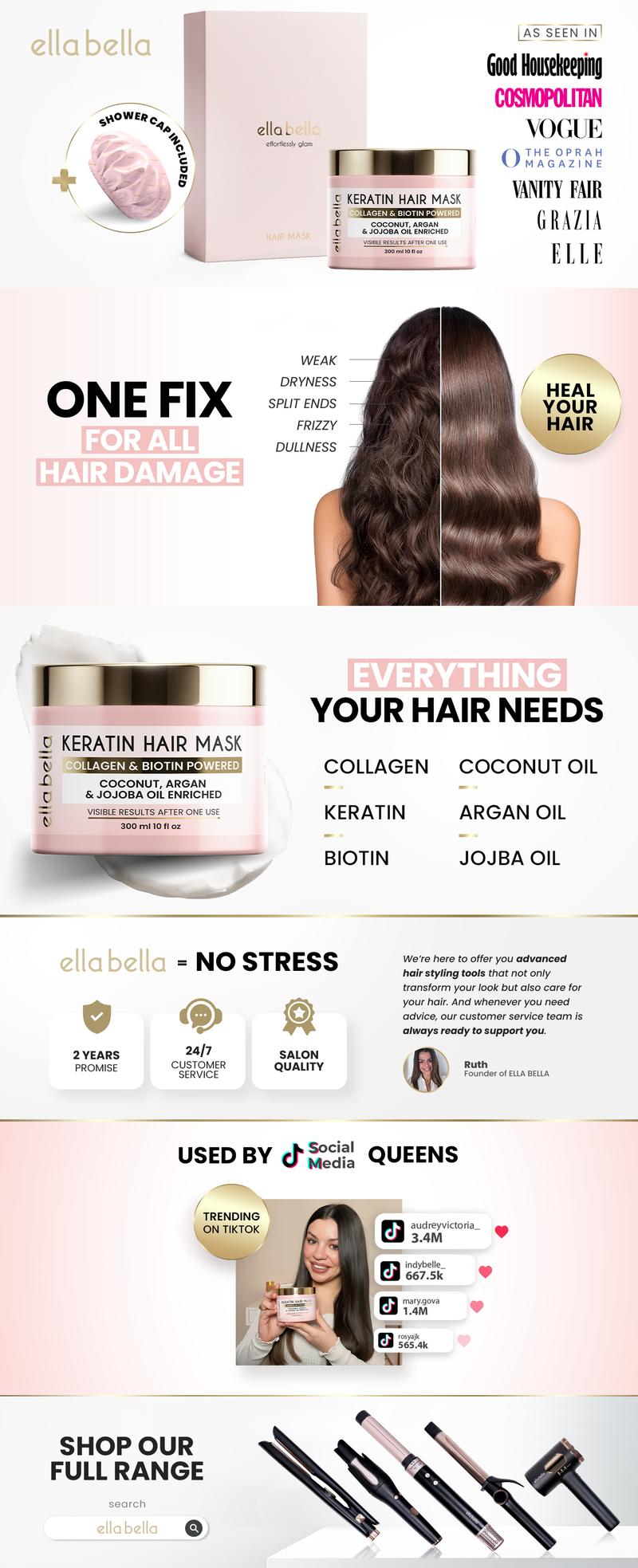 ELLA BELLA Keratin Hair Mask – Deep Conditioning Hair Treatment & Hair Repair Mask for Dry, Damaged, Curly, and Color-Treated Hair – Hydrating Deep Conditioner for Softness, Shine & Growth