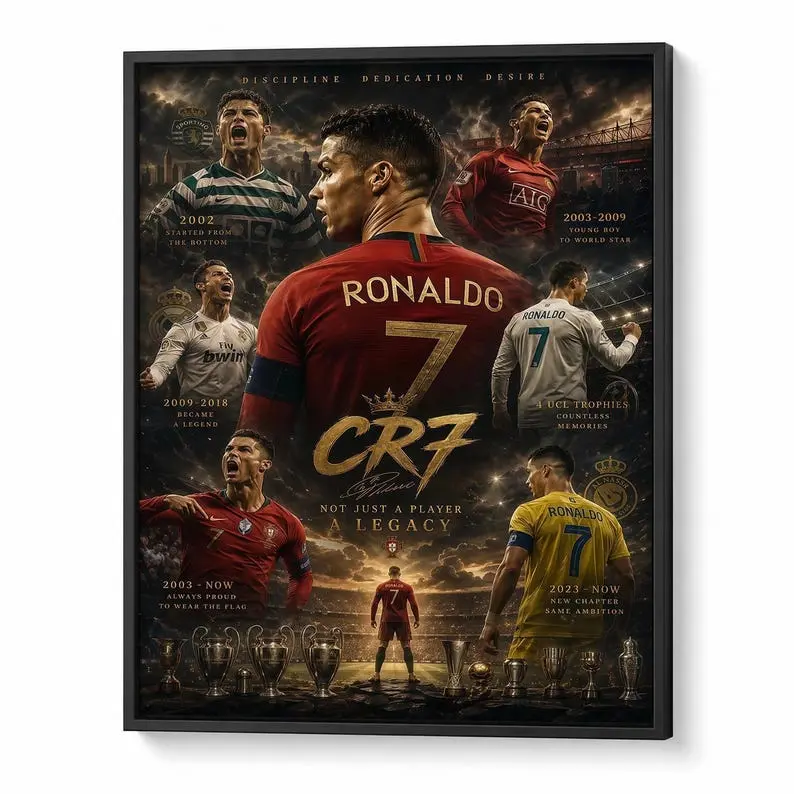 Cristiano Ronaldo CR7 Career Timeline Glossy Photo Poster, Football Legend Sport Decor Wall Art, Ideal Gift for Football Fans by Moxiang Zhang, Multi-Size