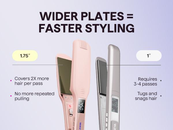 Wavytalk 1.75 inch Flat Iron Hair Styler, US Plug Straightener for Straightening Curly Hair & Silky Results, Silky Straight Hair