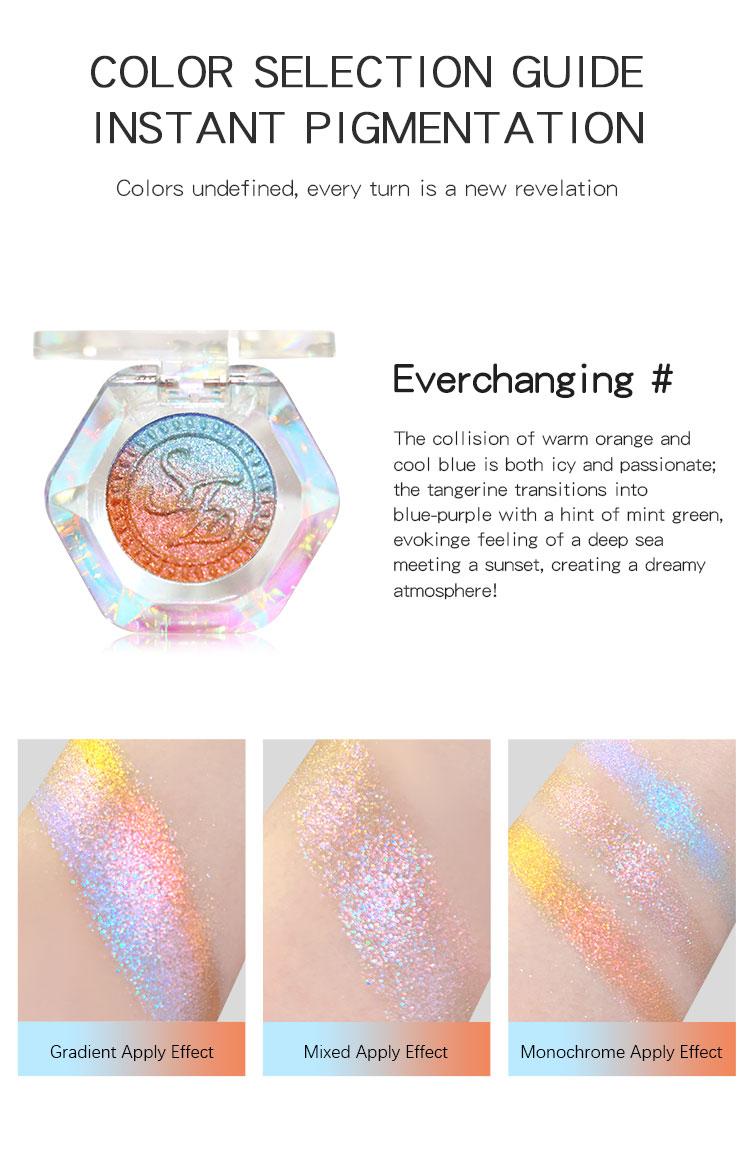 SheenEffect Monet’s Garden Collection Eyeshadow,Multichrome Face Highlighter Palette,Shades for Party & Festival Looks，High-pigment, Zero Fallout, Vegan & cruelty-free, Buildable Glitter Finish Cosmetic Bronzer