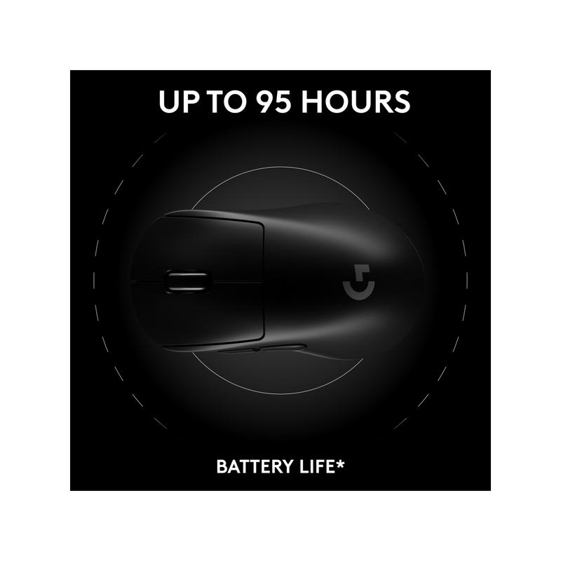 Logitech Pro X Superlight 2 DEX Wireless Mouse