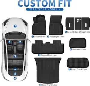 OEDRO Floor Mats Fits for New 2025 2026 Tesla Model Y Juniper 5-Seat, All-Weather TPE Model Y Floor Mats Backrest Mat & Front Rear Trunk Liner Full Set TPE Liners Accessories Car Interior Kit Protector