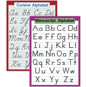 Cursive & Manuscript Alphabet Writing Chart Educational Posters Set 2 Pack