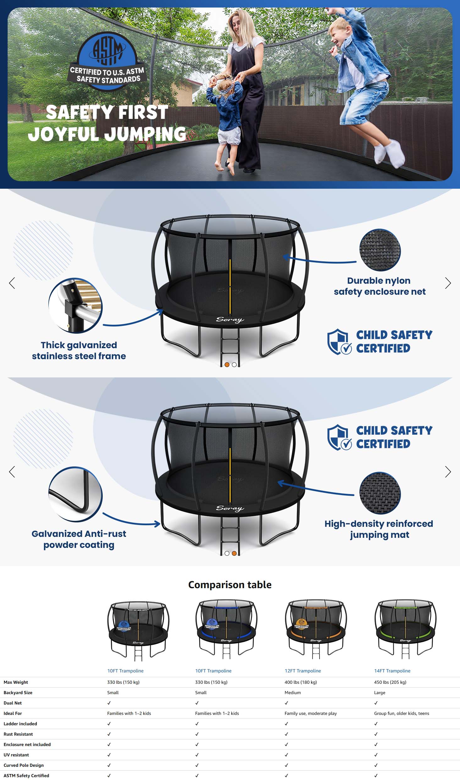 Seray 10-14FT Recreational Trampoline with Safety Enclosure Net and Ladder, Anti-Rust Coating & ASTM Approved, Reversible Outdoor Trampoline for Kids and Adults, Backyard Family Fun, Birthday Gift Ideas