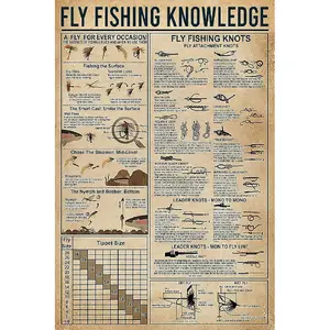 Fly Fishing Knowledge Metal Tin Sign Fly Fishing Knots Funny Poster Hunting Cabin Restaurant Kitchen Bedroom Living Room Bathroom Home Art Wall Decorated Plaque Gift 2025 fashion city