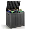 BIFANUO 31-Gallon Outdoor Storage Box, Waterproof & UV-Resistant, Perfect for Organizing Patio Furniture, Cushions, Toys, and Tools. Ideal for Patio, Garage, and Deck.Summervibes