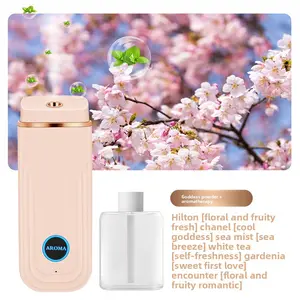 Automatic Aromatherapy Diffuser - Rechargeable Essential Oil Sprayer Suitable for Home, Hotel, Car, and Bathroom, Long-lasting Fragrance Air Freshener# Aromatherapy Diffuser herbal diffuser sterno potpourri bakhoor herbal diffuser sticks diffuser
