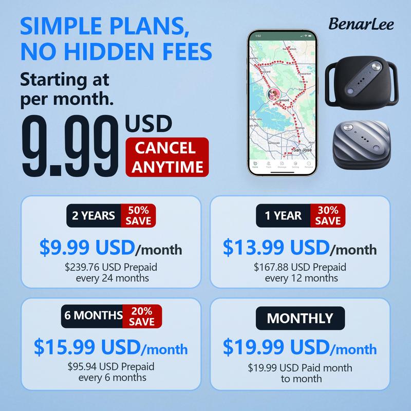 Small Vehicle GPS Tracker - Waterproof 4G LTE + Apple Find My Compatible, for Car/Person/Pet/Item Tracking (Worldwide Coverage) | Smart Alerts, Discreet Tracking Device (Subscription Required)