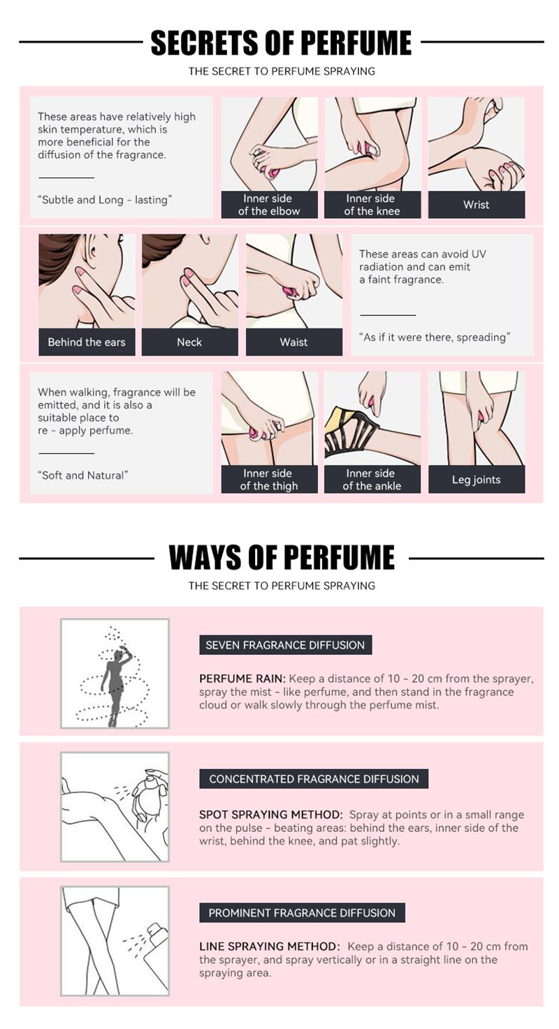 3.4 fl oz Women's Eau De Parfuma Fragrance Spray, Long-Lasting Perfume, Notes Of  Coconut Water,Pineapple,Palm Leaf, Guava,Banana,Water Lily Flavor, 2 Different Scents ,Perfect For Dating, Daily Life, Parties, Gift Giving