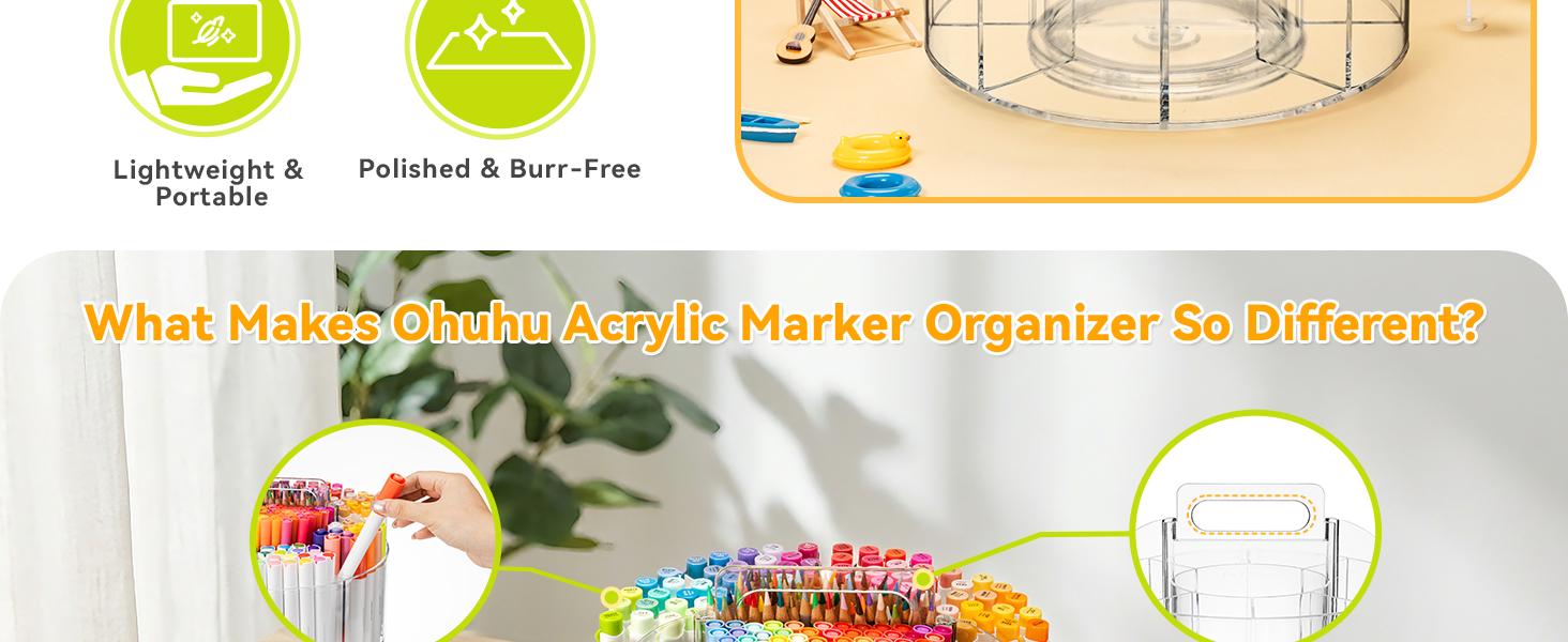 Ohuhu Marker Organizer: 360° Rotating Clear Acrylic Holder with Hidden Handle, 10 Compartments for Alcohol Markers, Pens & Pencils, Home Classroom Office Desk Organizer