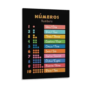 Numbers for Classroom Wall Poster, Spanish Classroom Posters, Bilingual Classroom Decor, Preschool Classroom Essentials, Spanish Classroom Decorations, Math Posters Poster Canvas Wall Art For Bedroom Decor Bar Office Room Decor Gift