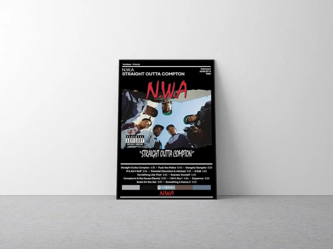 N.W.A Poster | Straight Outta Compton Poster | Music Poster | Album Cover Poster | Music Poster Gift | Wall Decor | Hiphop Poster
