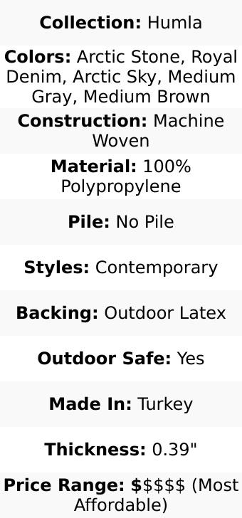 Humla Blue Aztec Area Rug - Clearance