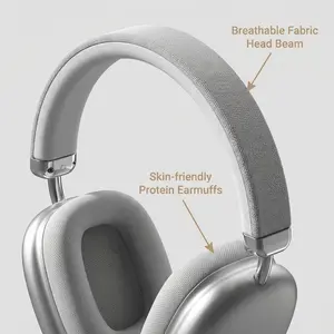 40 Wireless Headphones, Over-Ear Bluetooth-compatible Earbuds, Soft Earpads, High-Fidelity Stereo, Travel, Work, Sports, Gaming, Mic Included, Large Battery, iPhone, Laptop Compatible