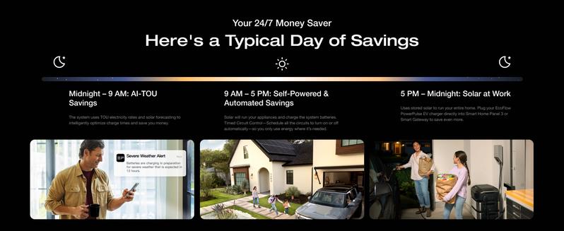 EcoFlow DELTA Pro Ultra X 12000Wh Whole-Home Power StationEF ECOFLOW 12288Wh Power Station: Delta Pro Ultra X (1x Inverter + 2 x Batteries), 12000W Solar Generator for Home Battery Backup, Expandable to 180kWh, Outdoor & Camping Battery Power Supply