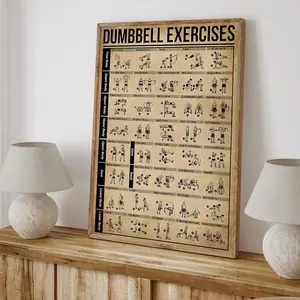 Dumbbell Exercise Chart: Full Body Workout, Home Gym Wall Art