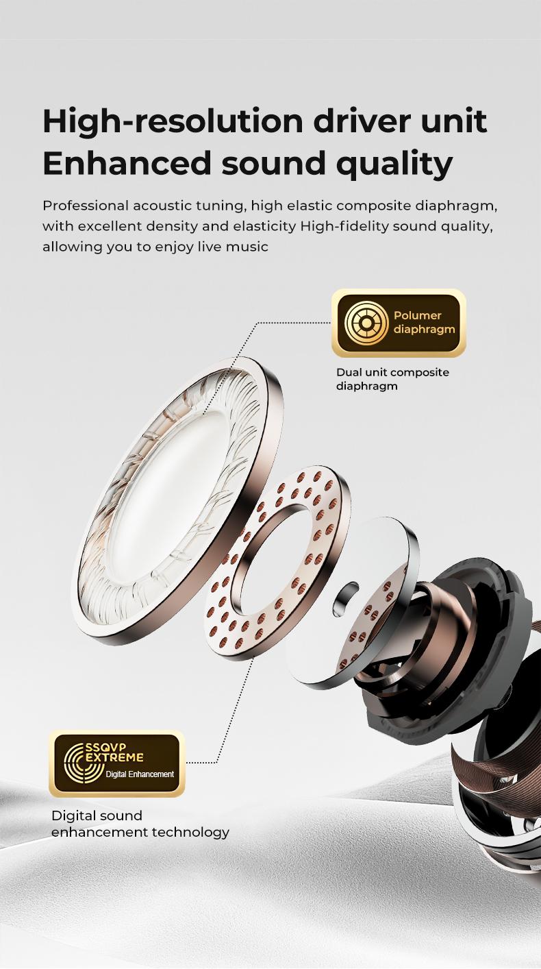 MINISO M93True Wireless Open Ear Earbuds Bluetooth 5.4 IPX5 Waterproof 48Hours Play time OWS Headphones Immersive Premium Sound Long Distance Connection Headset with Charging Case Light-Weight Headphones Built-in Microphone Earbuds